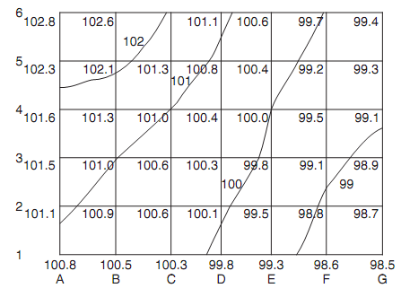 1342_methods of squares].png